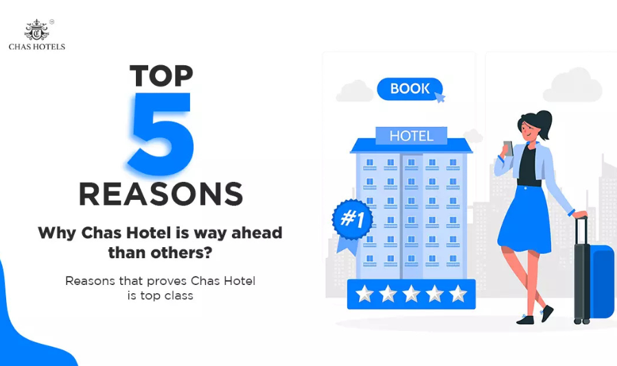 Why Hotel Comparison is Important